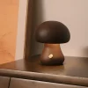 商品图像